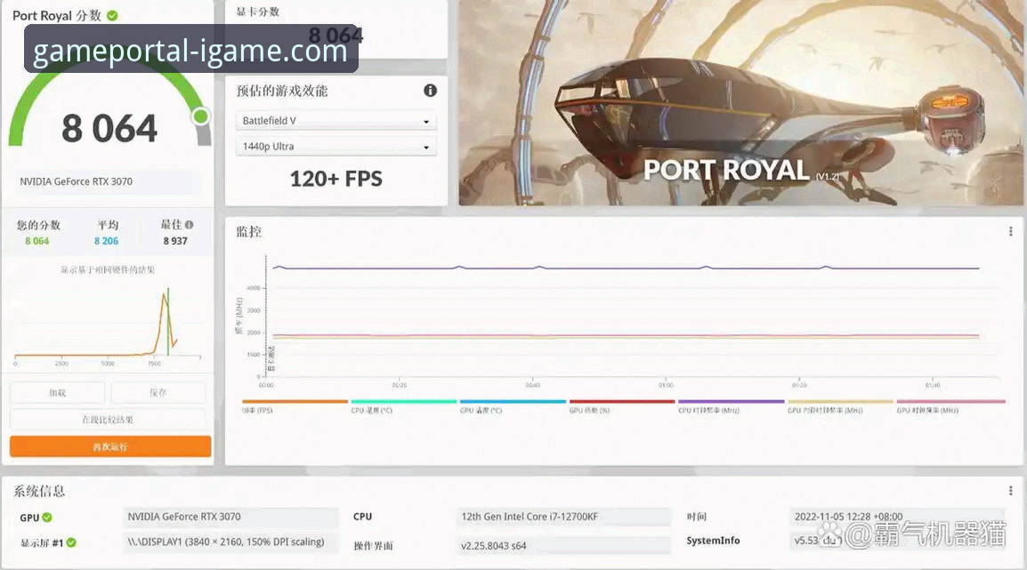 解决爱游戏IGAME手机版下载失败的3个核心方法与5步排查指南
