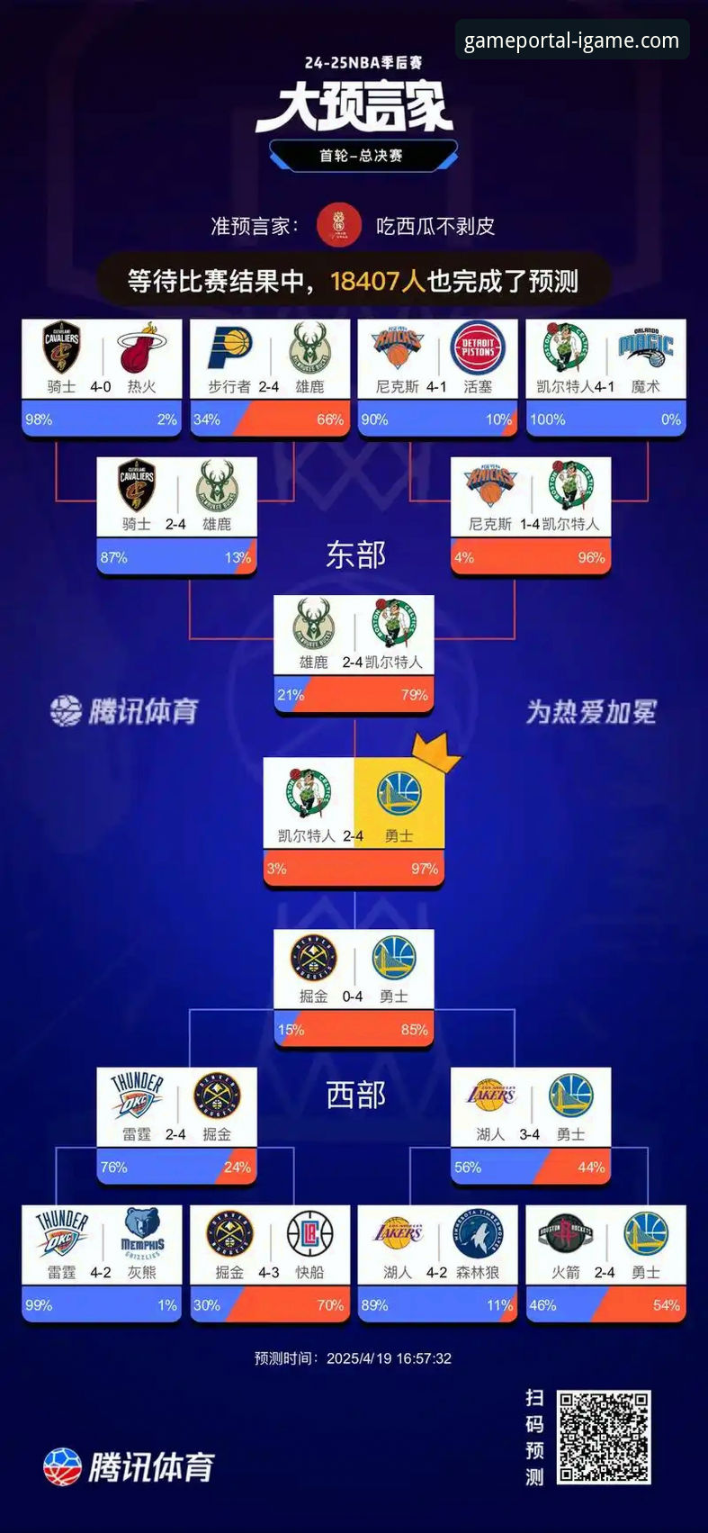 3个关键回合解析：勇士加时险胜火箭，实战派球迷的观赛复盘