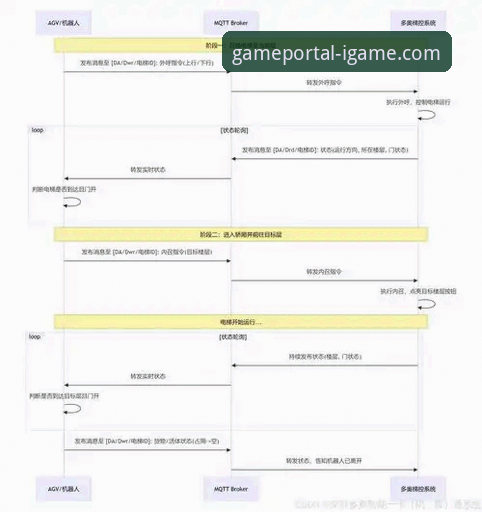 爱游戏IGAME登录全流程详解——从下载到账号同步一次搞定